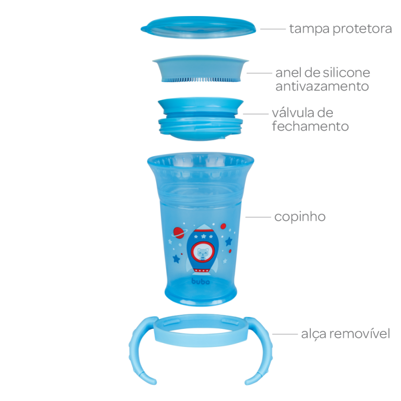 Copo de Treinamento 360°, com Alça Removível - Foguete Azul Buba